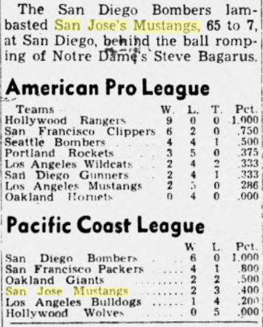 Oakland Tribune article from Nov. 6, 1944 detailing the Mustang's big loss to the San Diego Bombers.